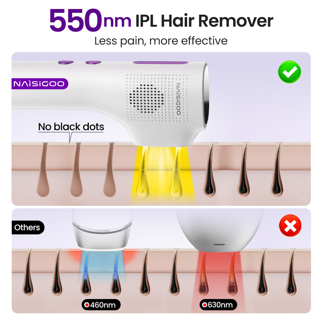 NAISIGOO IPL Laser Hair Removal Device For Women and Men