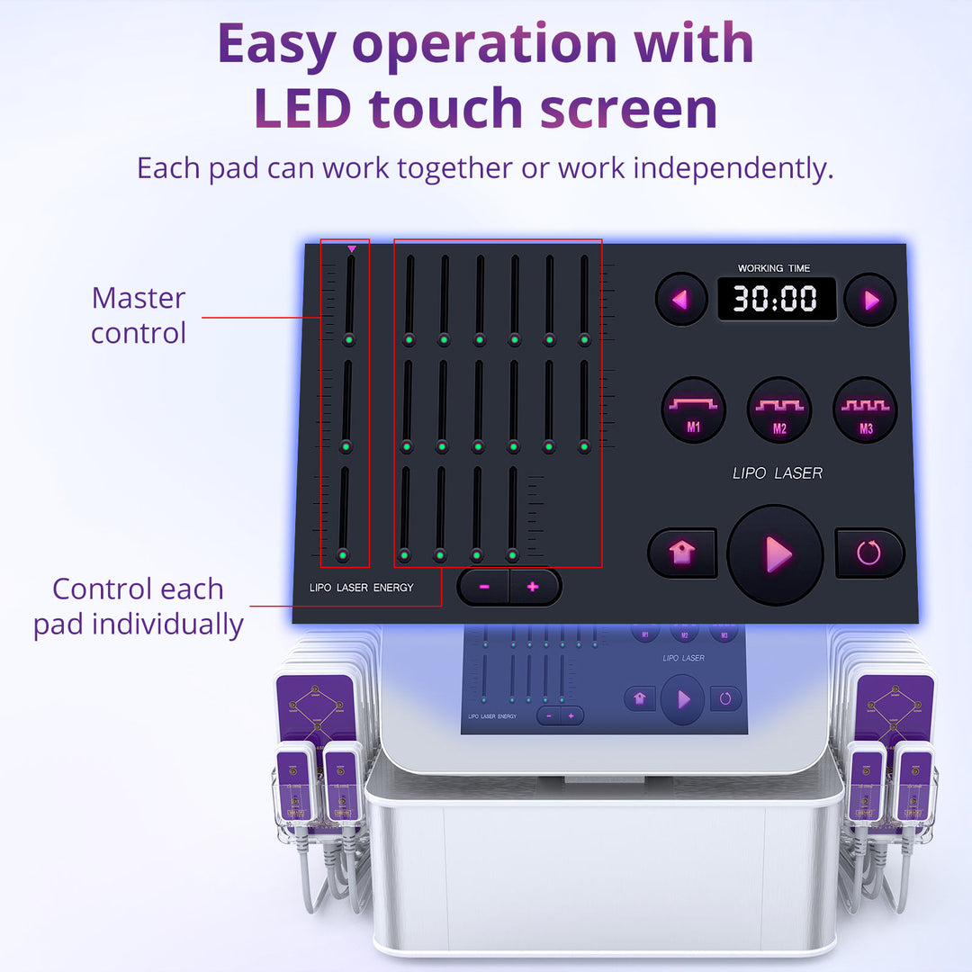 Easy operation screen of Professional LLLT Diode LED Lipo Laser Machine