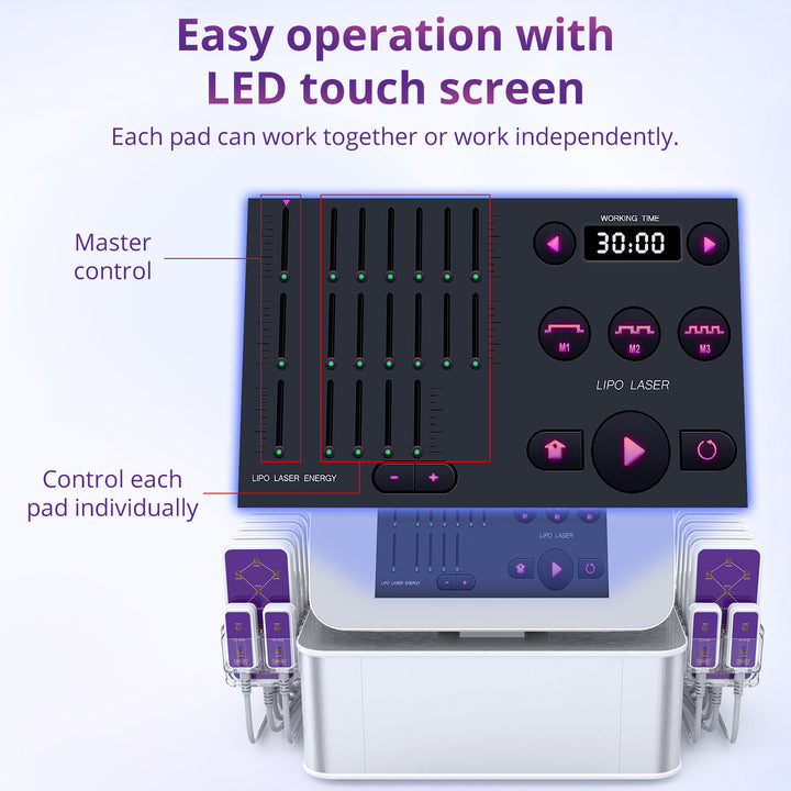Easy operation screen of Professional LLLT Diode LED Lipo Laser Machine