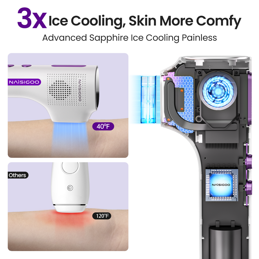 NAISIGOO IPL Laser Hair Removal Device For Women and Men