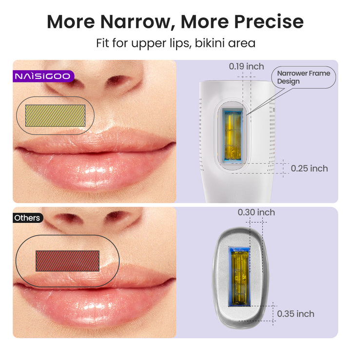 NAISIGOO IPL Laser Hair Removal Device For Women and Men