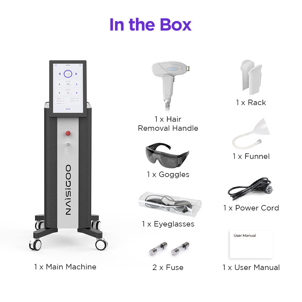 package list of the machine