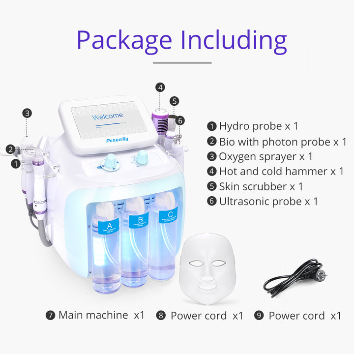 package list