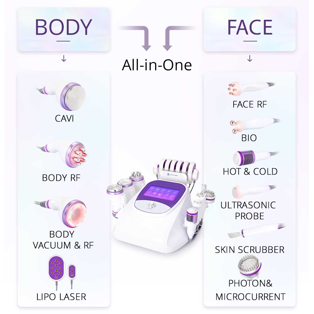 Functions of Aristorm 10 In 1 40k Cavitation 2.5 Laser Lipo Machine Radio Frequency Skin Scrubber Facial Machine