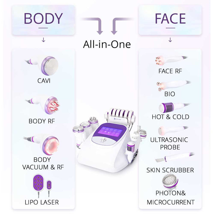 Functions of Aristorm 10 In 1 40k Cavitation 2.5 Laser Lipo Machine Radio Frequency Skin Scrubber Facial Machine