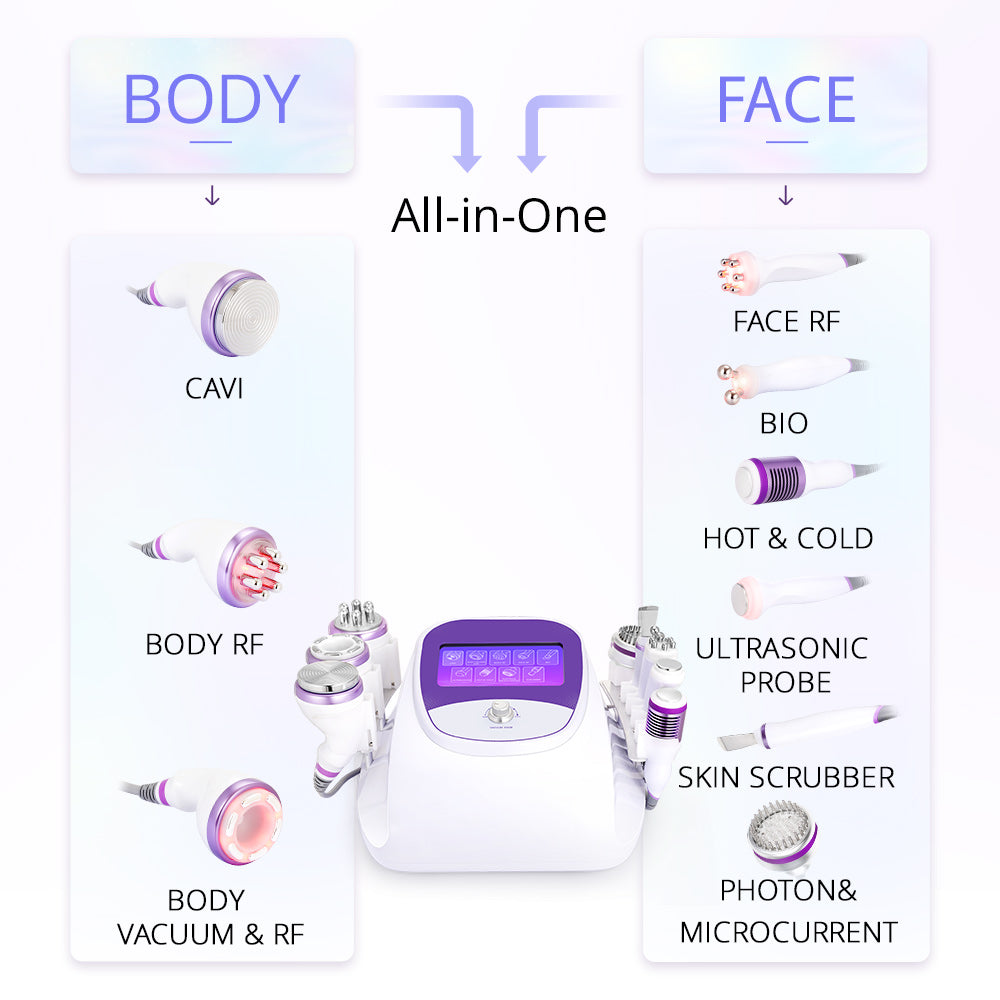 Functions of 9 IN 1 Ultrasonic Cavitation Machine