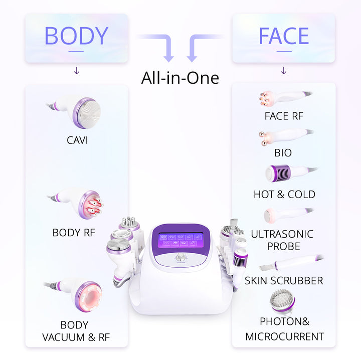 Functions of 9 IN 1 Ultrasonic Cavitation Machine