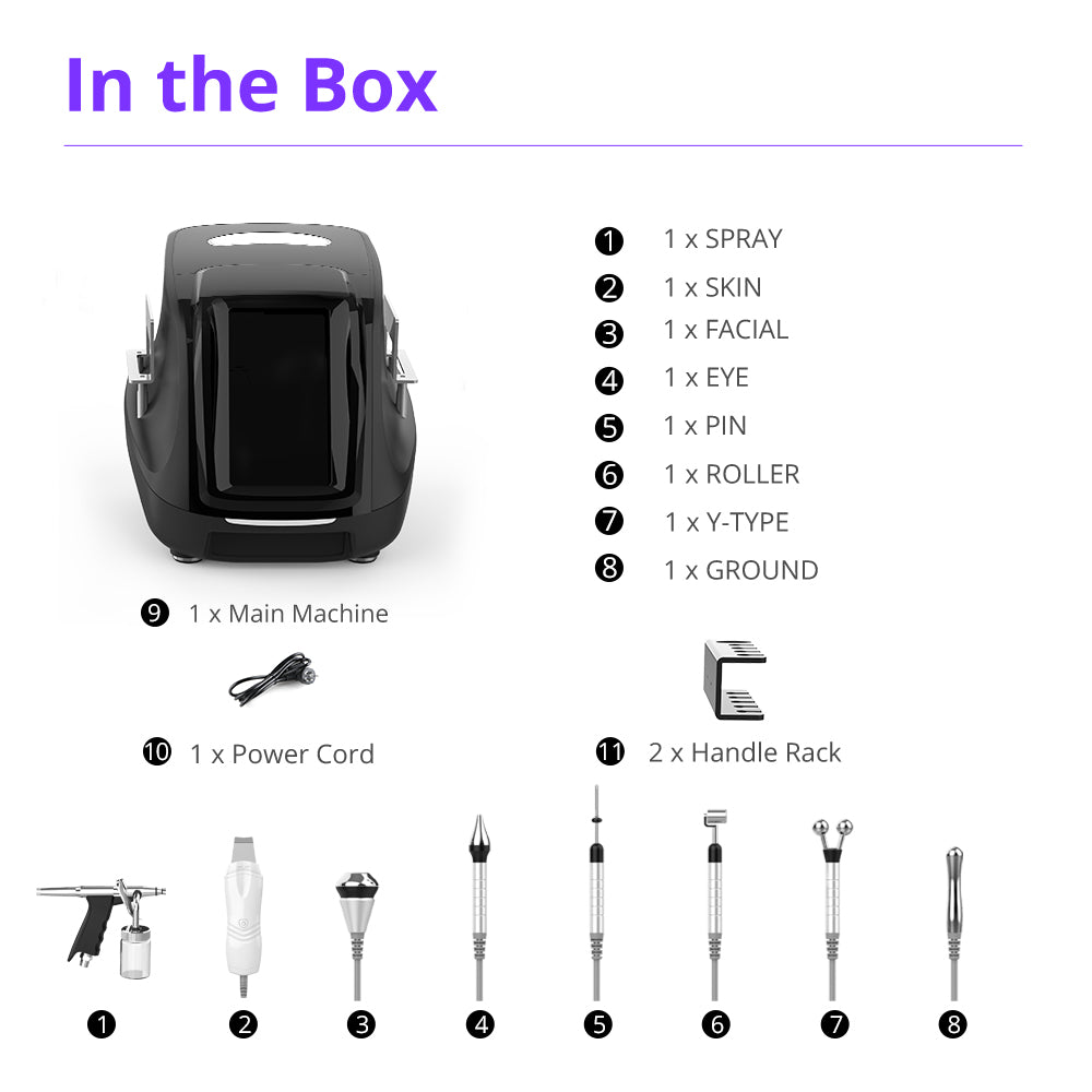 package list