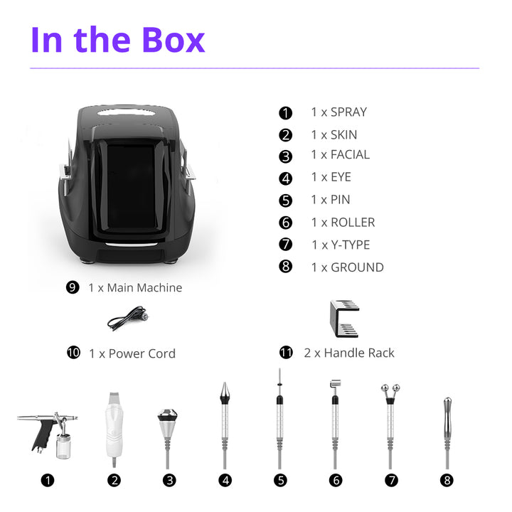 package list