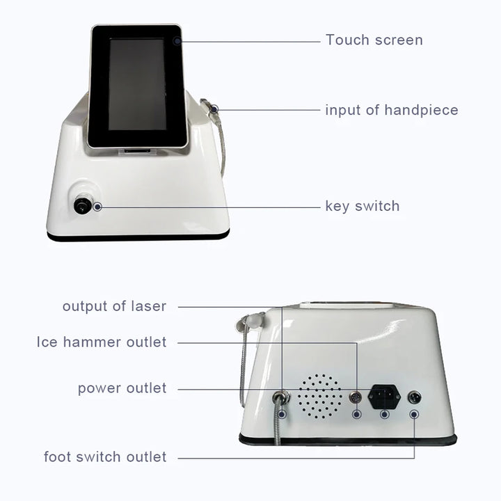 interfaces of the machine