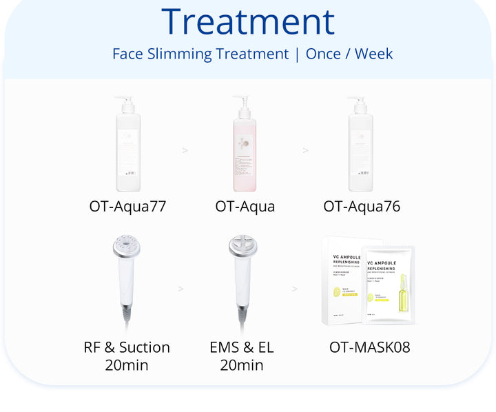 Treatment of 6 in 1 S Shape 30k Cavitation Machine