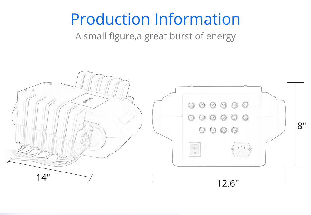 product size