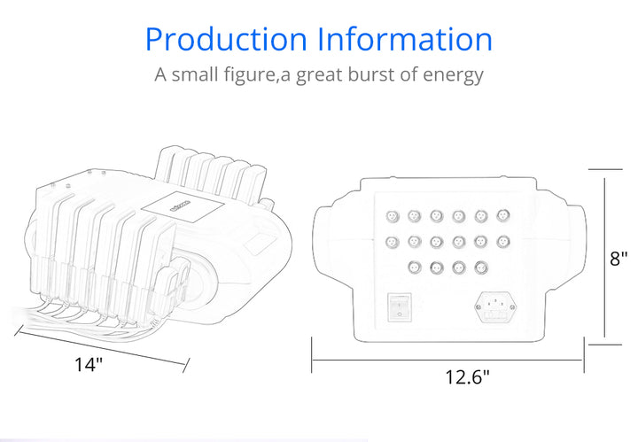 product size