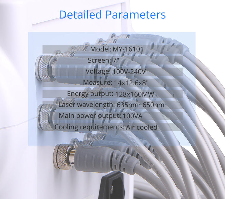 parameters of the machine