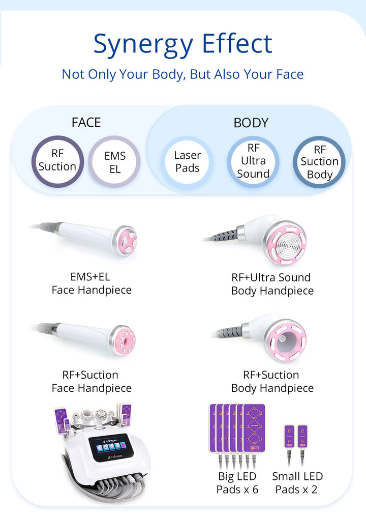 Effects of 6 in 1 S Shape 30k Cavitation Machine