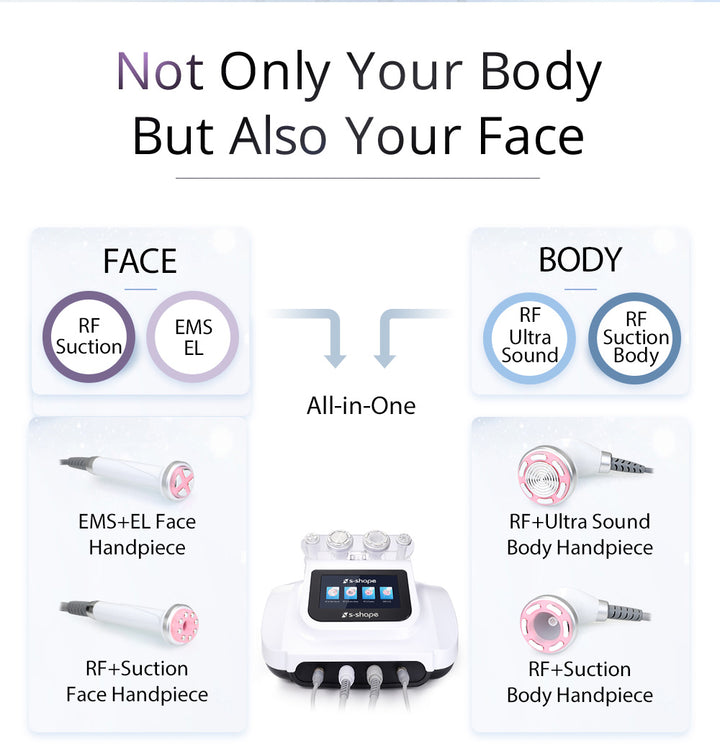 handles of S-SHAPE Ultrasound Cavitation Machine