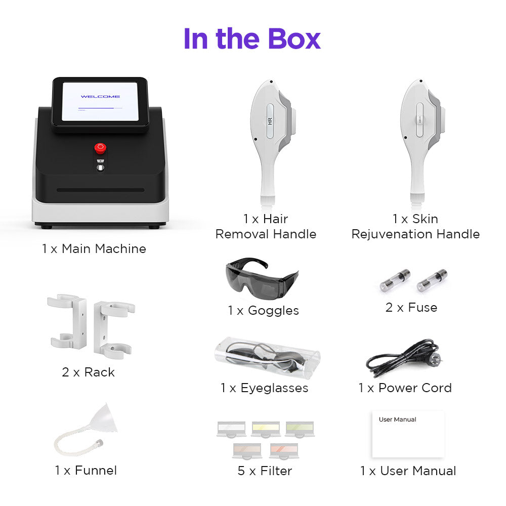 package listing of the machine