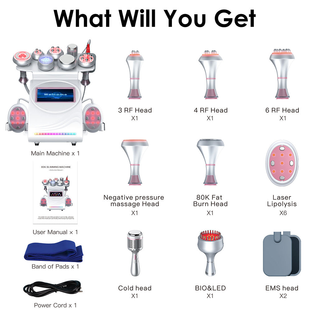 package list of the machine