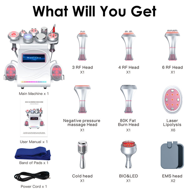 package list of the machine