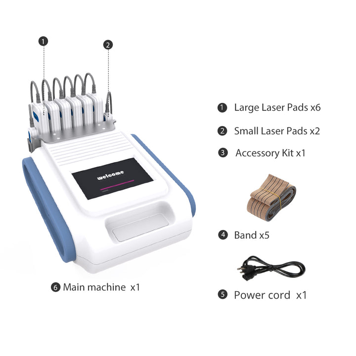 package list of the machine