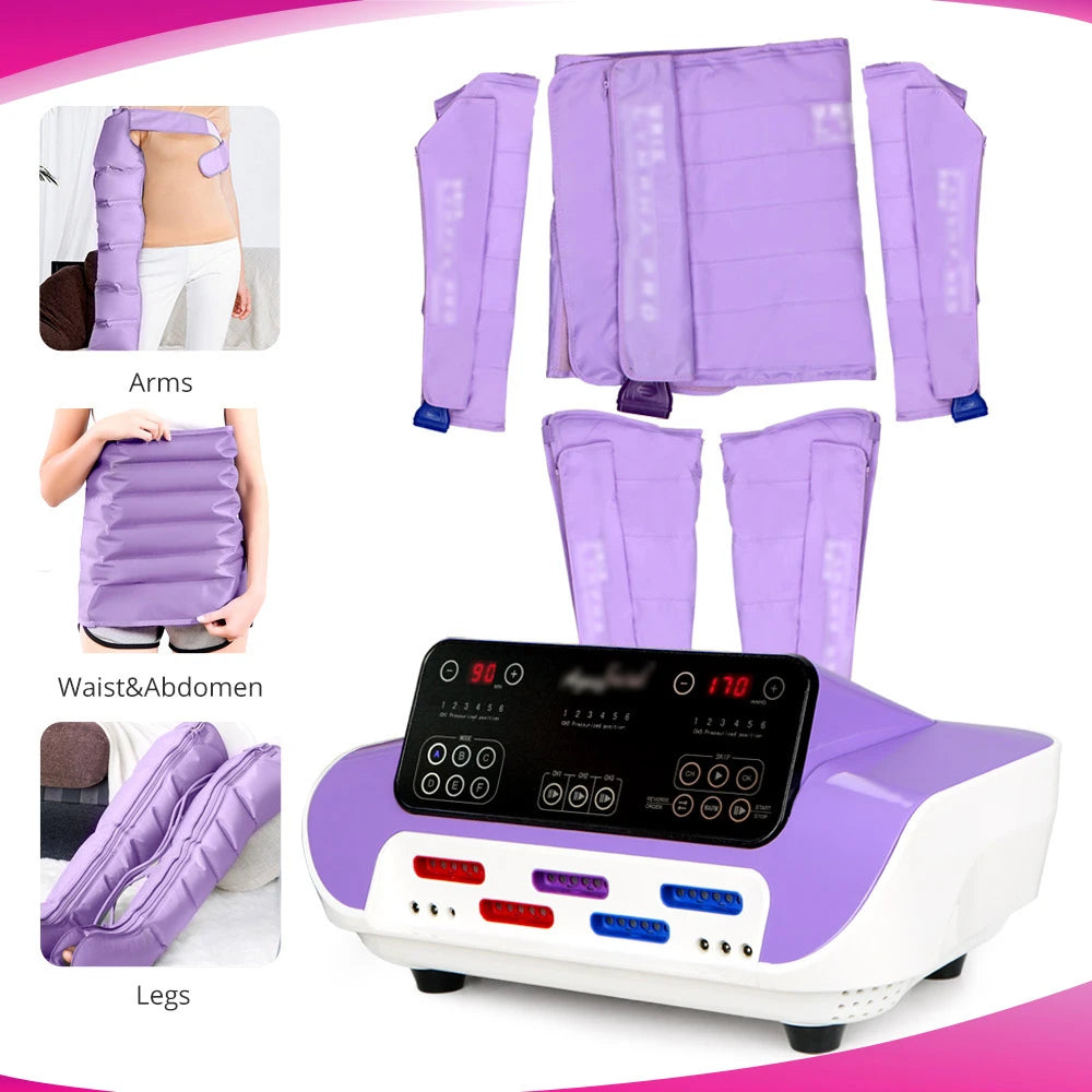 using areas of Sauna Blanket