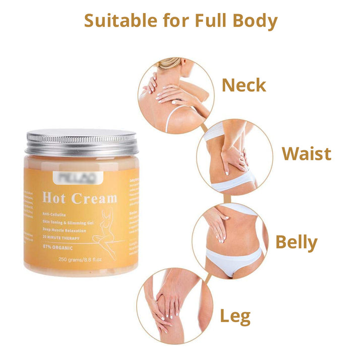 gel is suitable for body