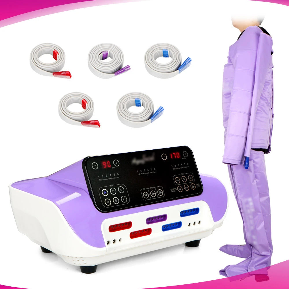 Using performance of Sauna Blanket