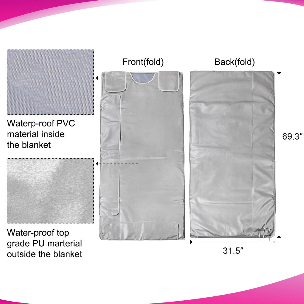Materials of 3 Zones Infrared Sauna Blanket Machine