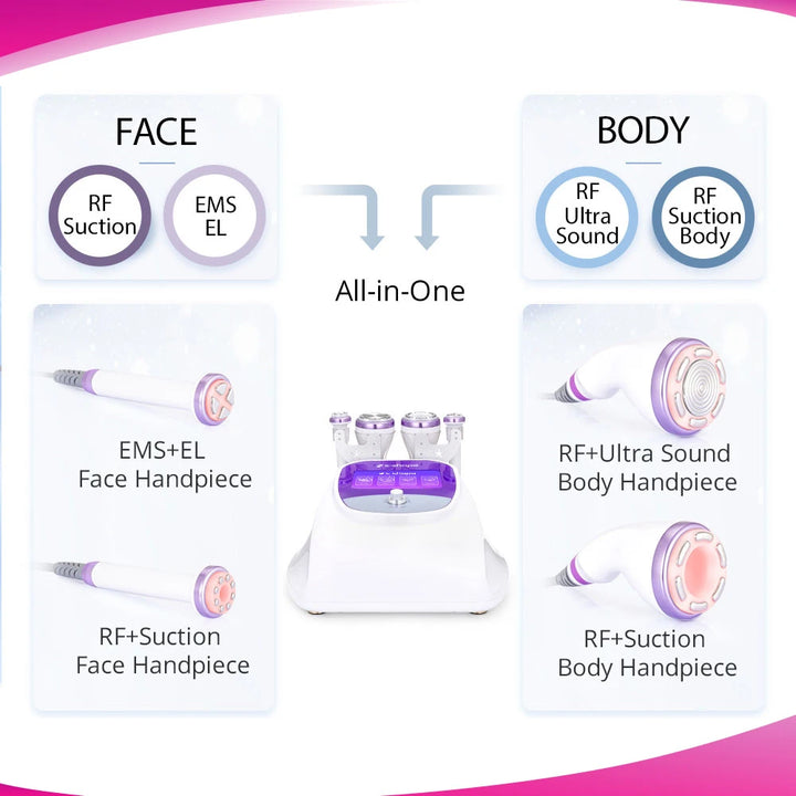 The multiple functions of S-Shape 30K Cavitation 2.5 Ultrasonic Cavitation Machine