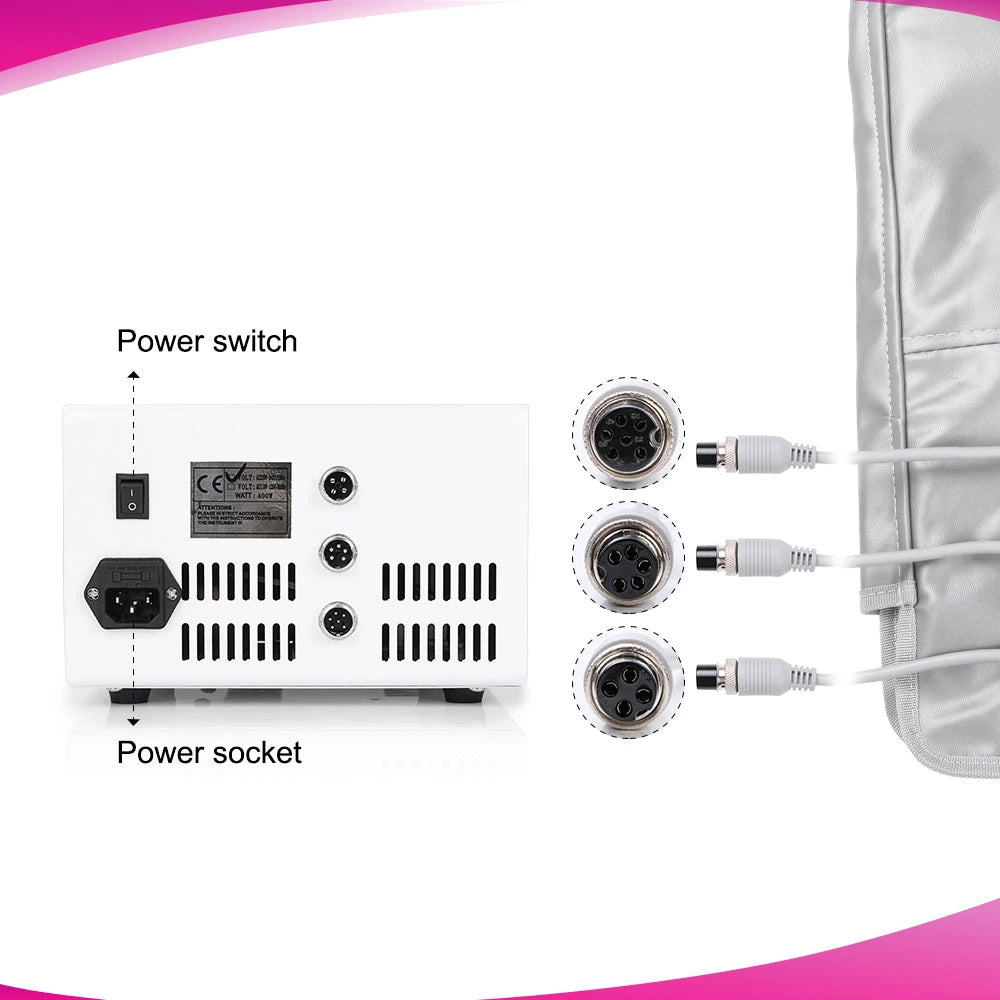 Interfaces of 3 Zones Infrared Sauna Blanket Machine