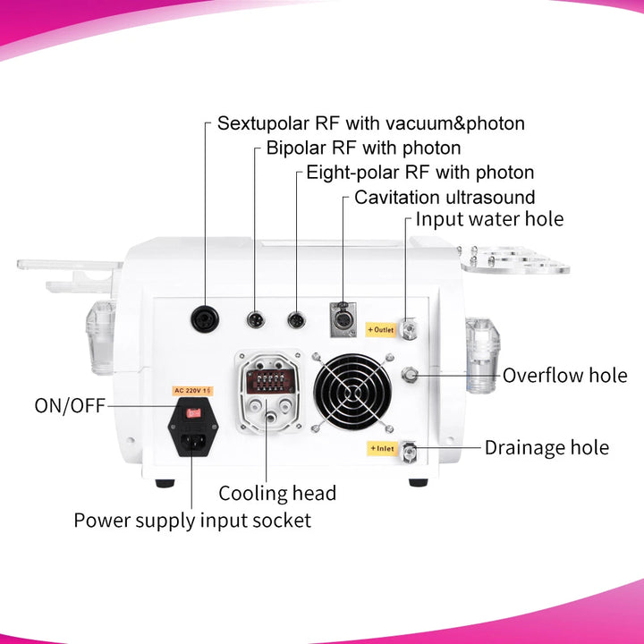 interfaces of 5 in 1 Cavitation Vacuum Radio Frequency Cold Freeze Machine