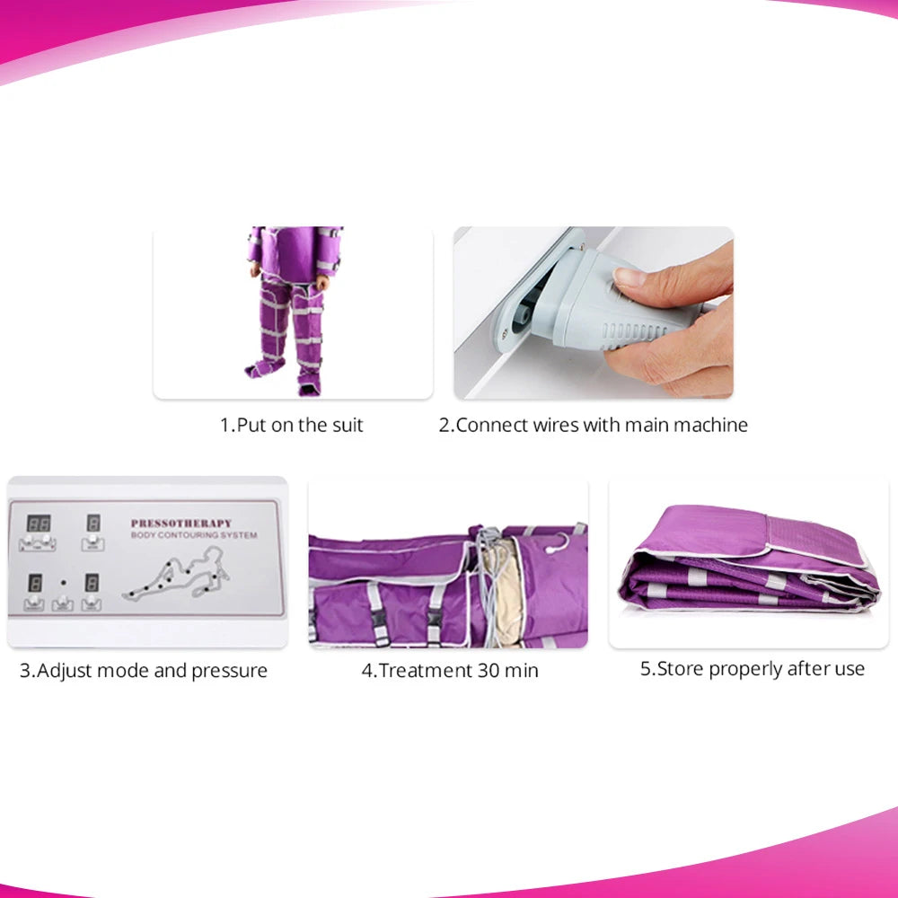 Steps of using Air Pressure Suit Pressotherapy Machine For Whole Body
