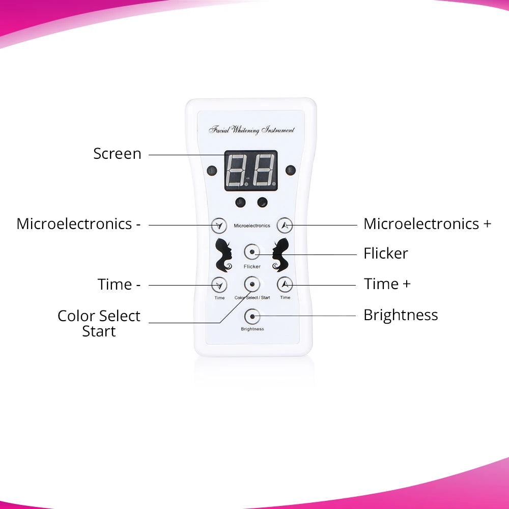 interfaces of Color PDT Facial LED Photon Therapy Mask