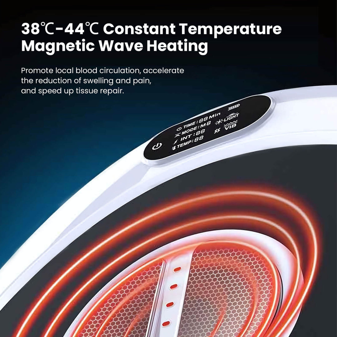 constant temperature heating
