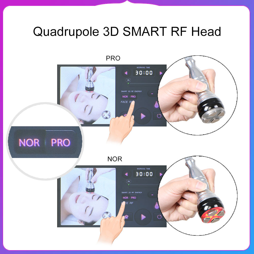 quadrupole 3D smart RF handle