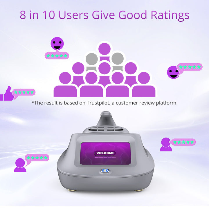 Good rating of MagicCurve EMS & Electromagnetic Stimulation Machine