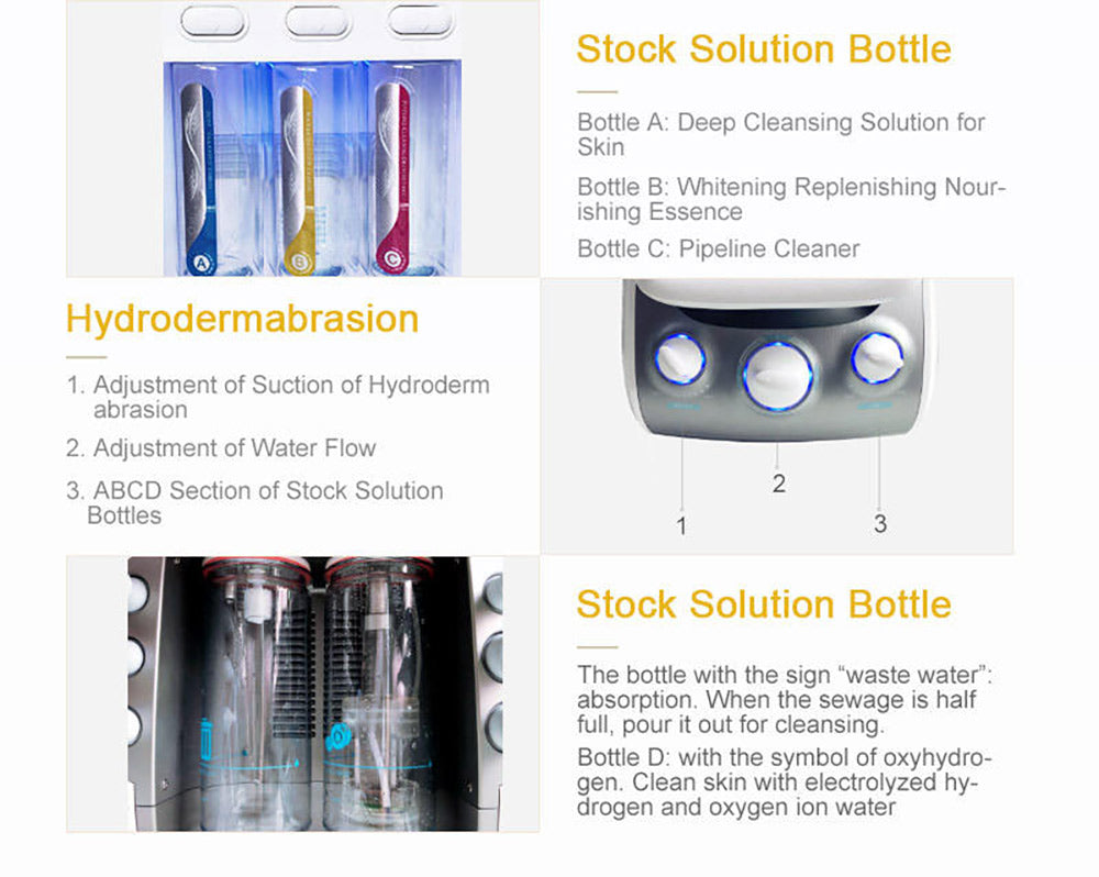 different functions of Hydro Dermabrasion Oxygen Machine
