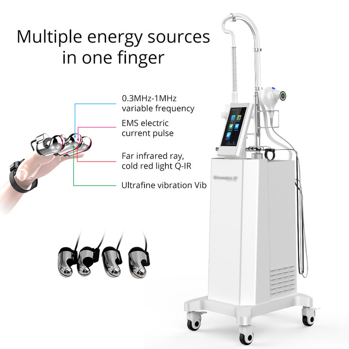 multiple energy sources in one finger