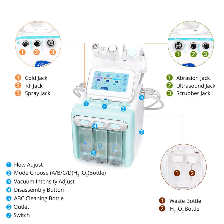overviews of Pro 6 In 1 Hydro Dermabrasion & Microdermabrasion Machine