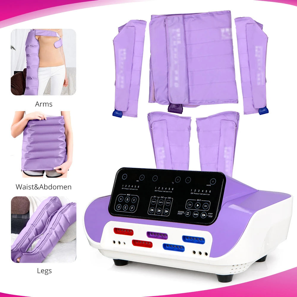 Using areas of SPA Pressotherapy Machine