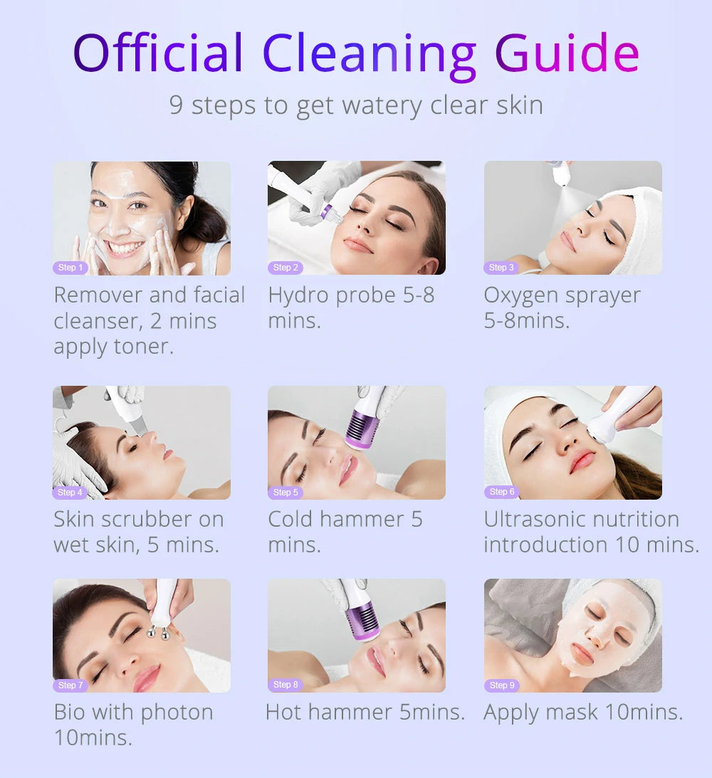 Cleaning guide of 6 In 1 Peneelily Ultrasonic Hydrodermabrasion Facial Machine